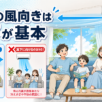 冷房時のエアコンの風向きを水平にするポイントを解説する漫画風イラスト